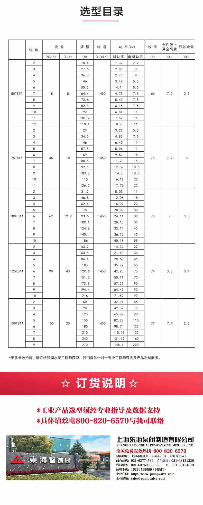 TSWA型卧式多级泵_04.jpg TSWA型卧式多级泵_04.jpg